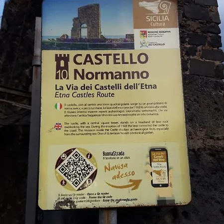 Dietro Le Mura